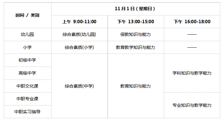 貴州教師資格考試科目及日程安排